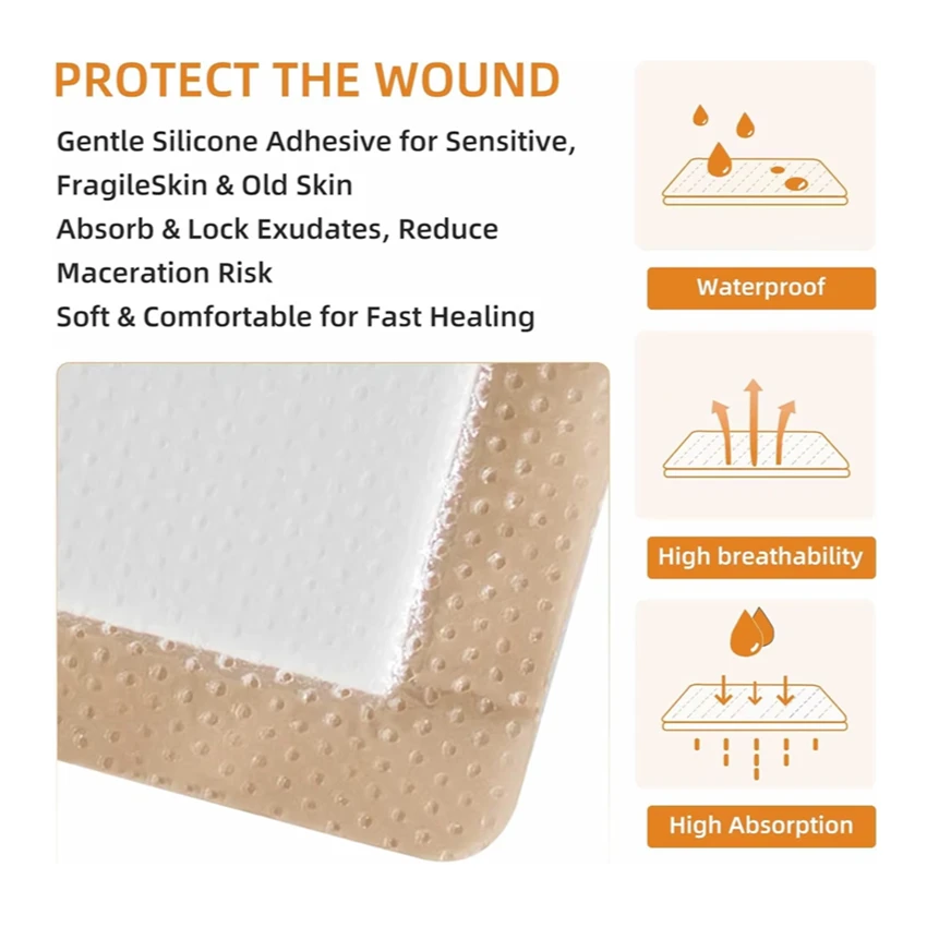 Self Adhesive Silicone Foam Dressing Self Adhesive Silicone Foam Dressing